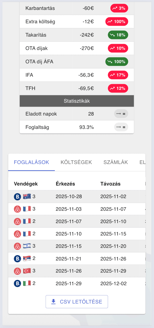 Mobile Reservations